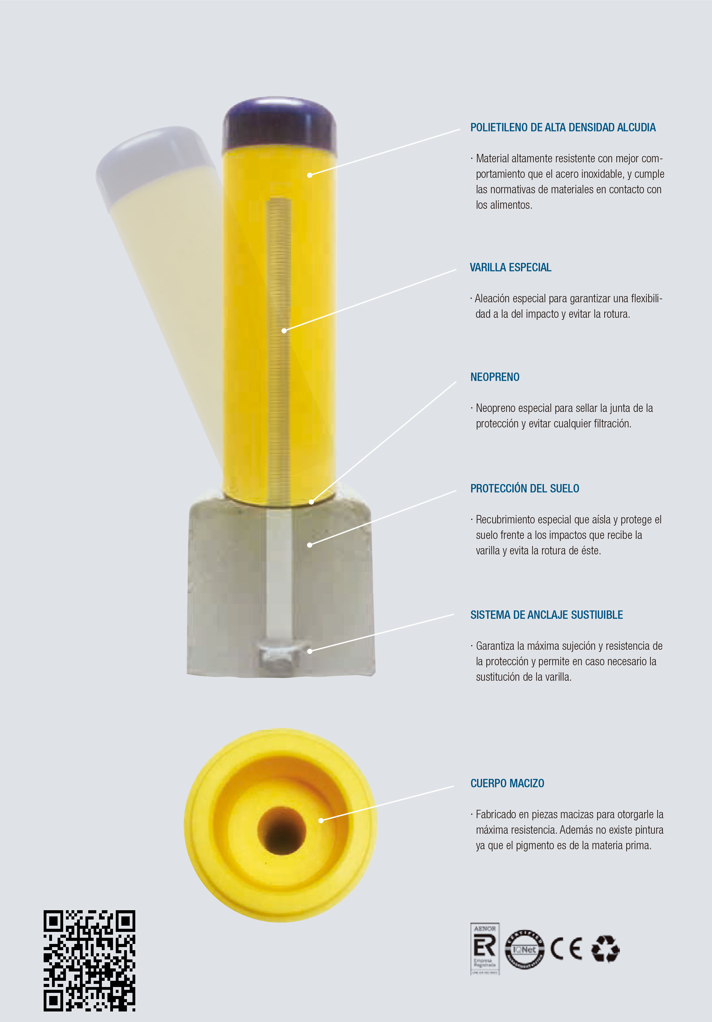 Información PCK Seguridad